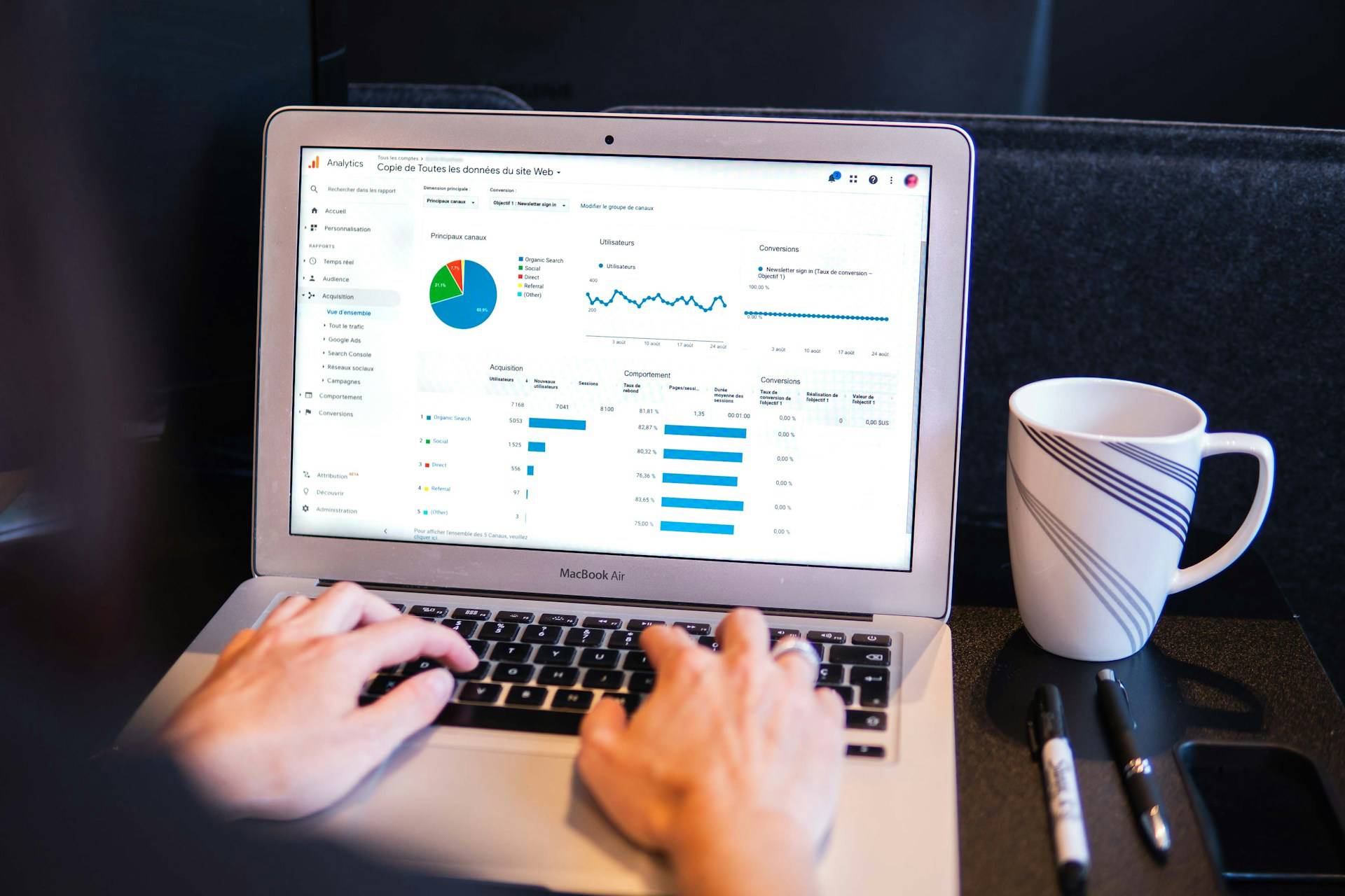 Pourquoi faire appel à digitalead ?